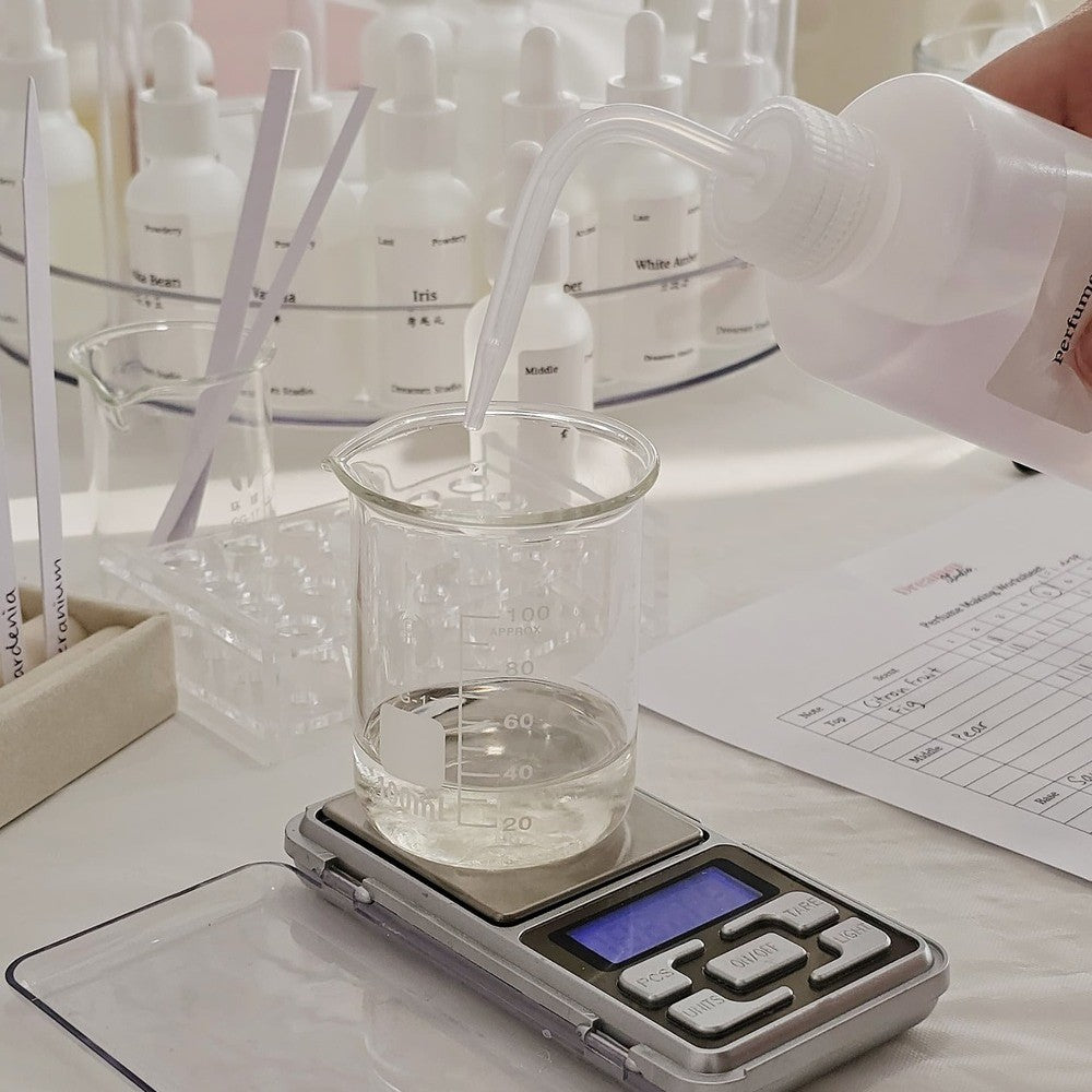 EDP Perfume Making Class