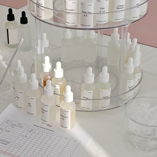 EDP Perfume Making Class