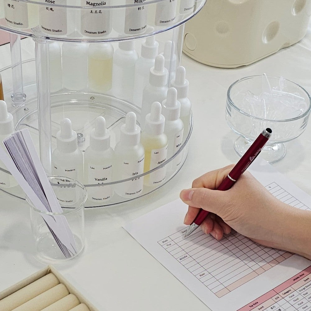 EDP Perfume Making Class
